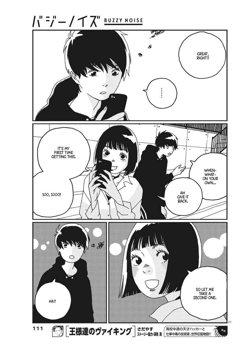 Page 28 Chapter 2 Buzzy Noise