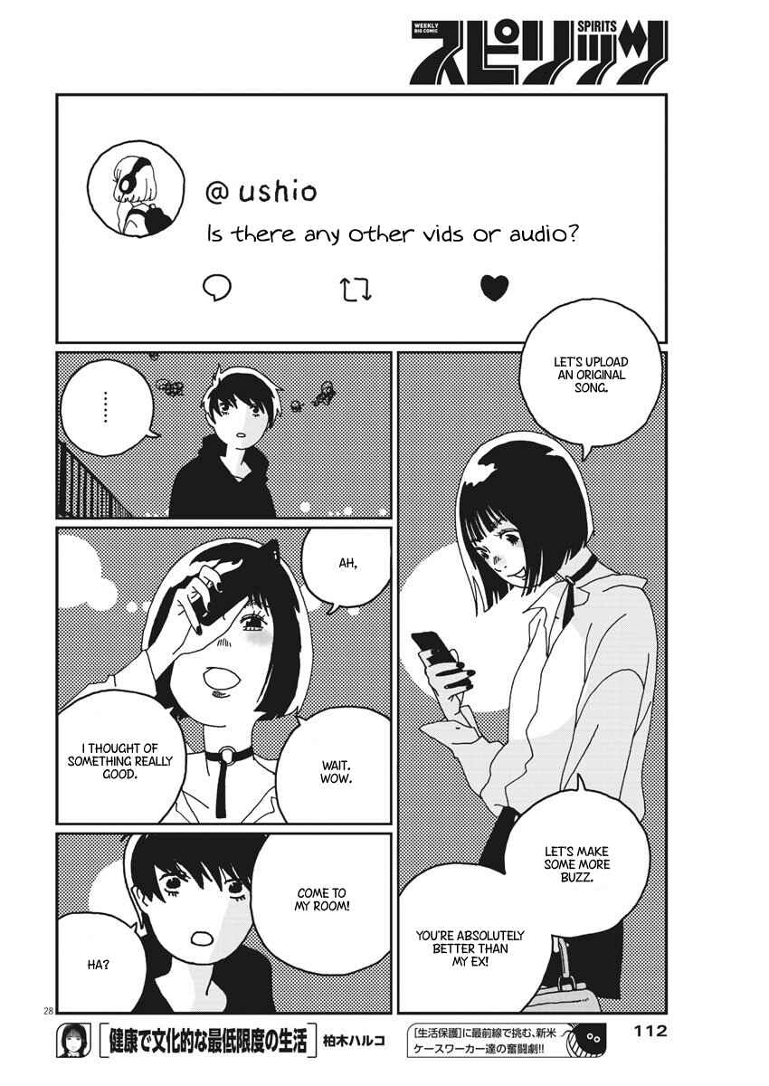 Page 29 Chapter 2 Buzzy Noise