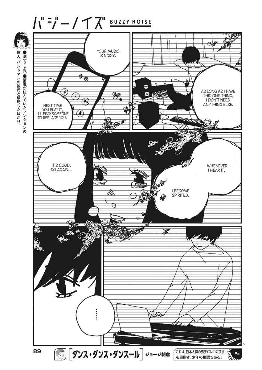 Page 6 Chapter 2 Buzzy Noise