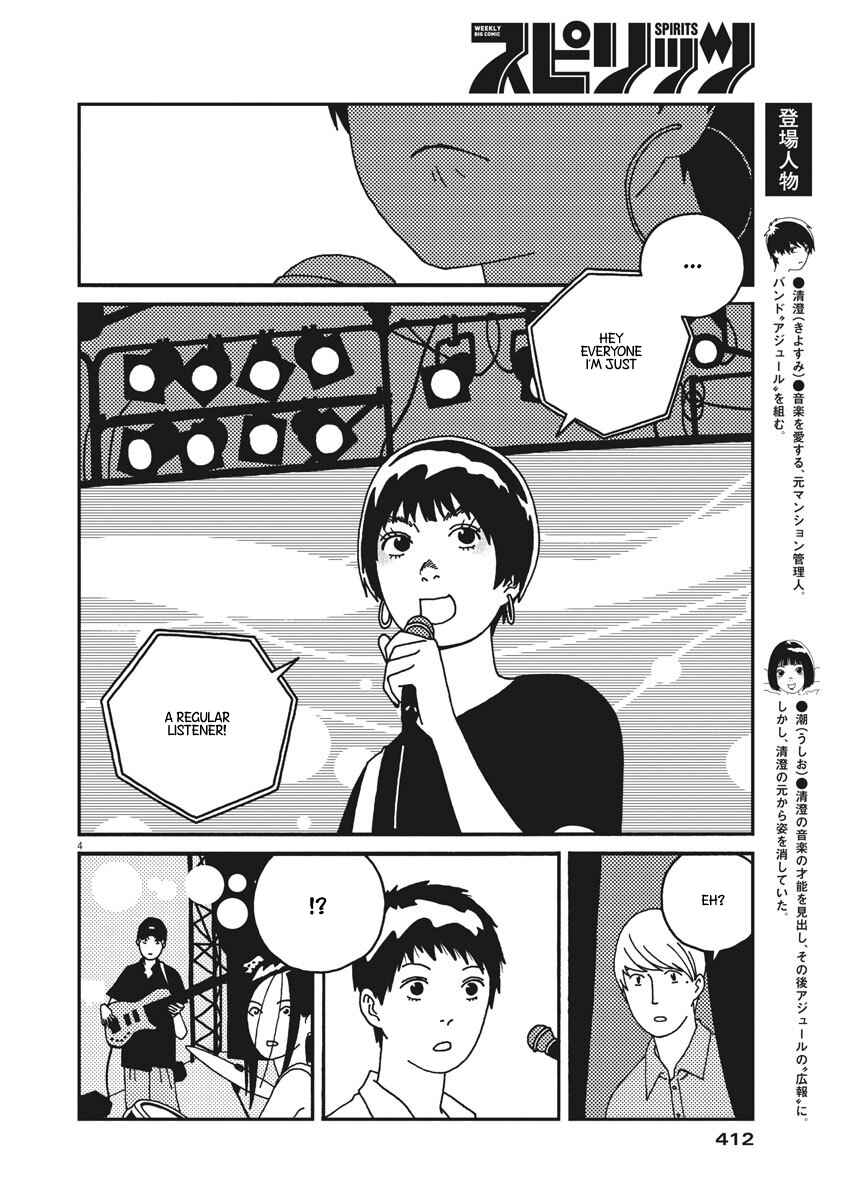 Page 5 Chapter 53 Buzzy Noise