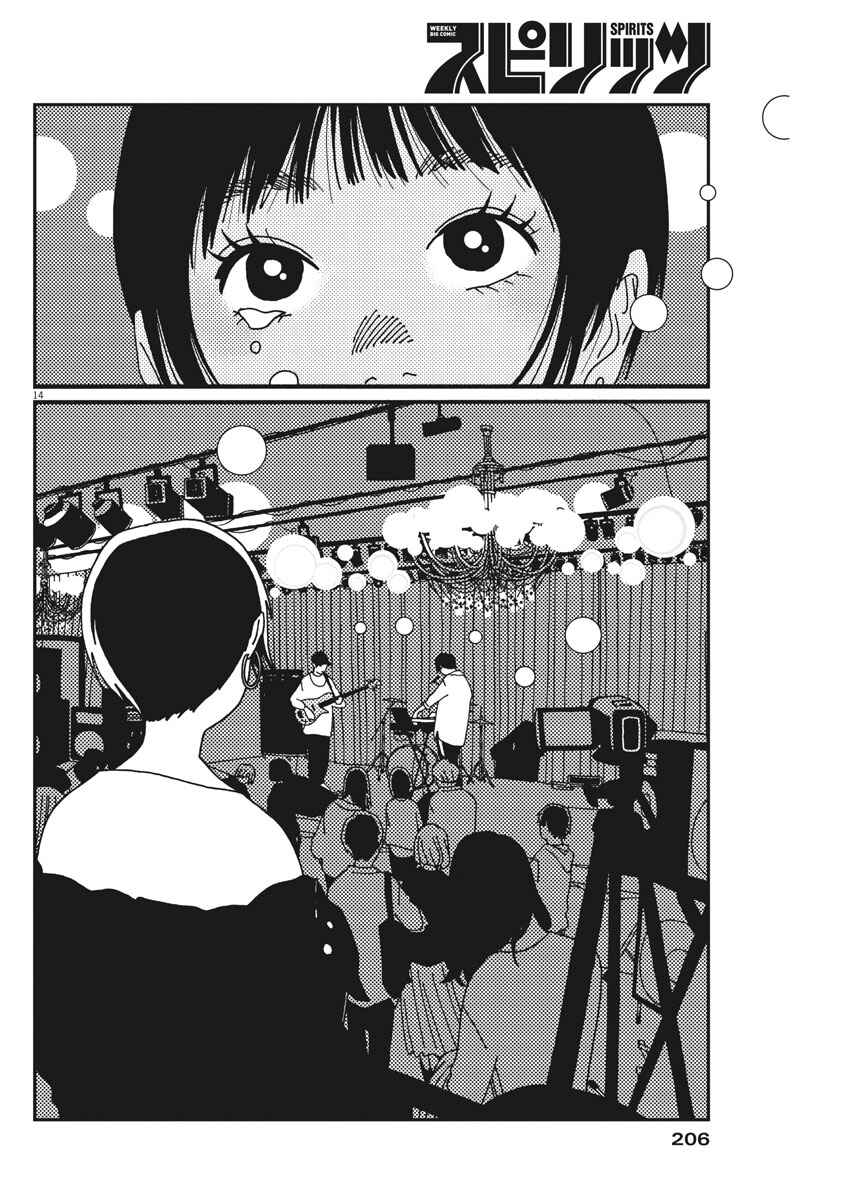 Page 14 Chapter 20 Buzzy Noise