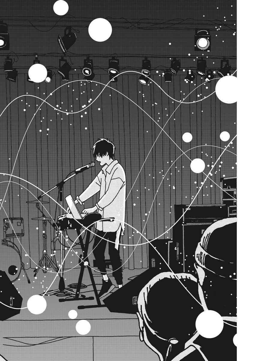 Page 6 Chapter 20 Buzzy Noise