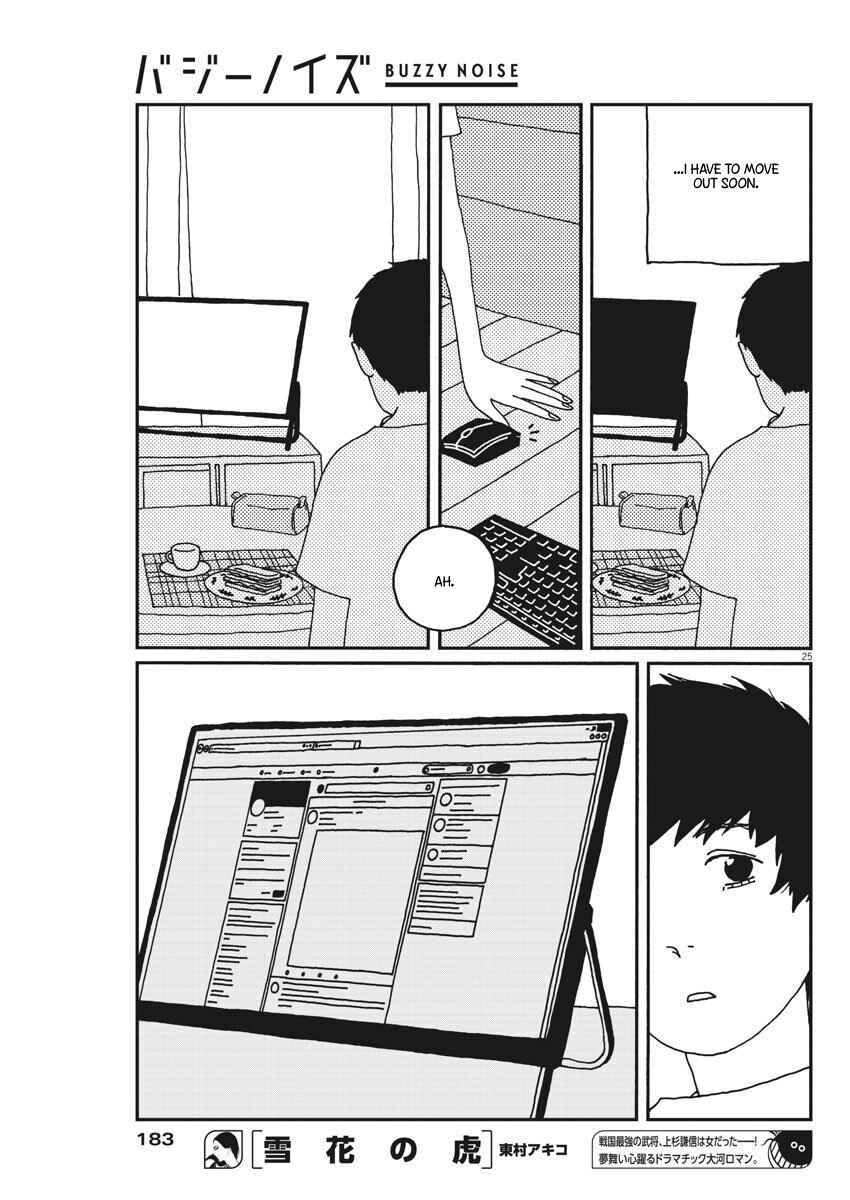 Page 26 Chapter 3 Buzzy Noise