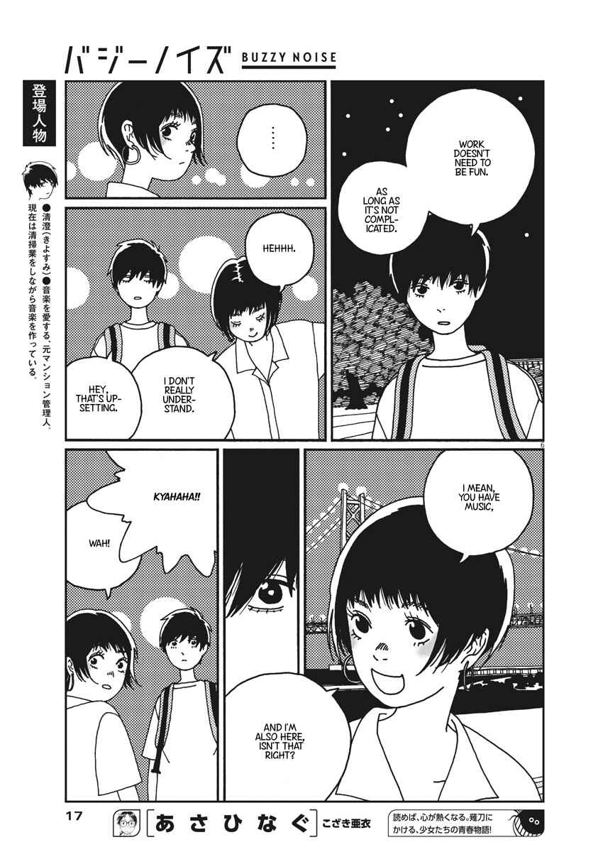 Page 8 Chapter 12 Buzzy Noise
