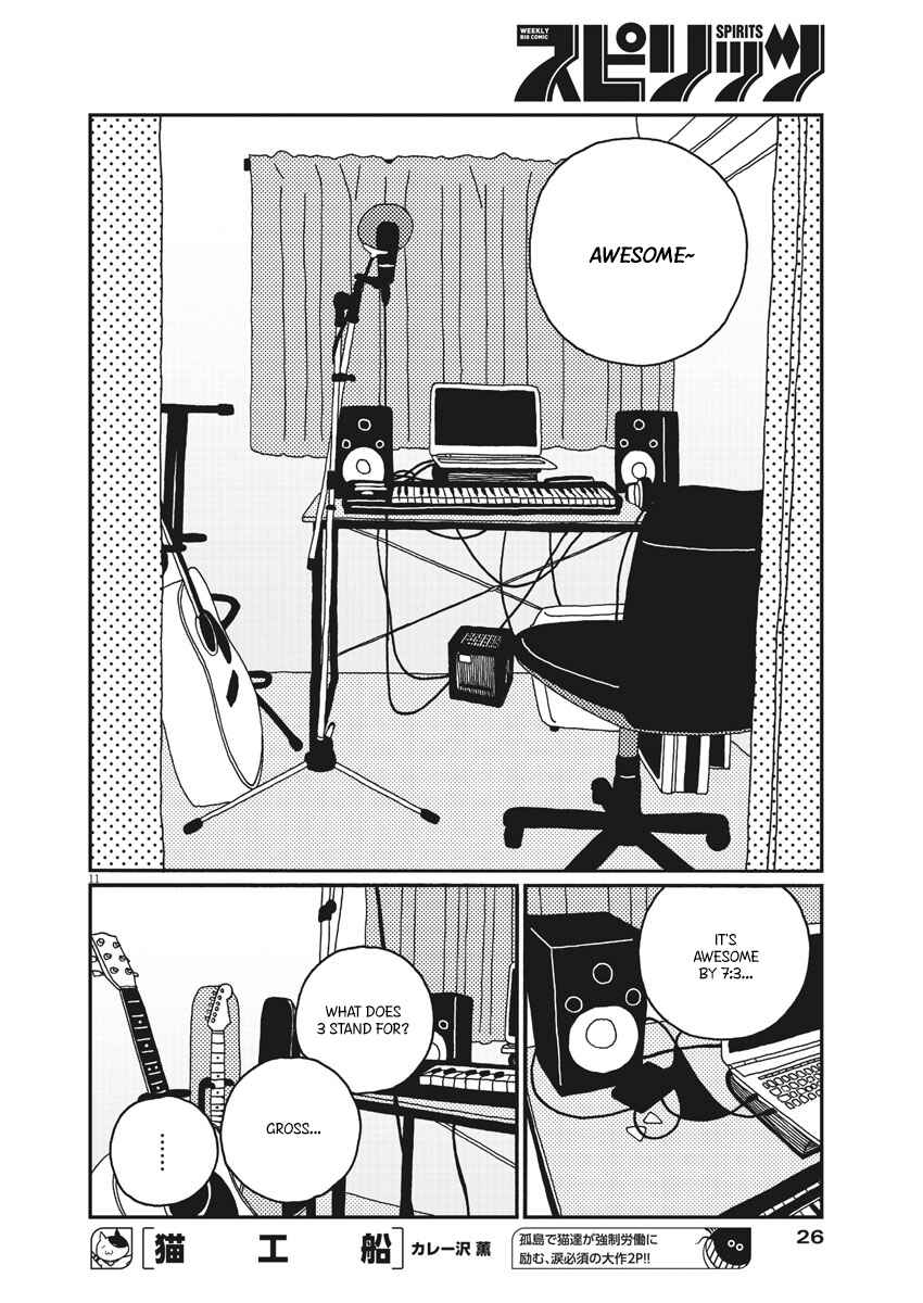 Page 12 Chapter 7 Buzzy Noise