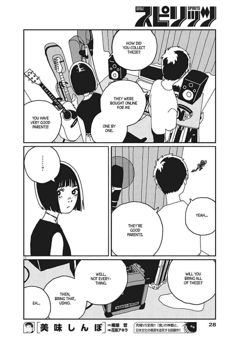 Page 14 Chapter 7 Buzzy Noise