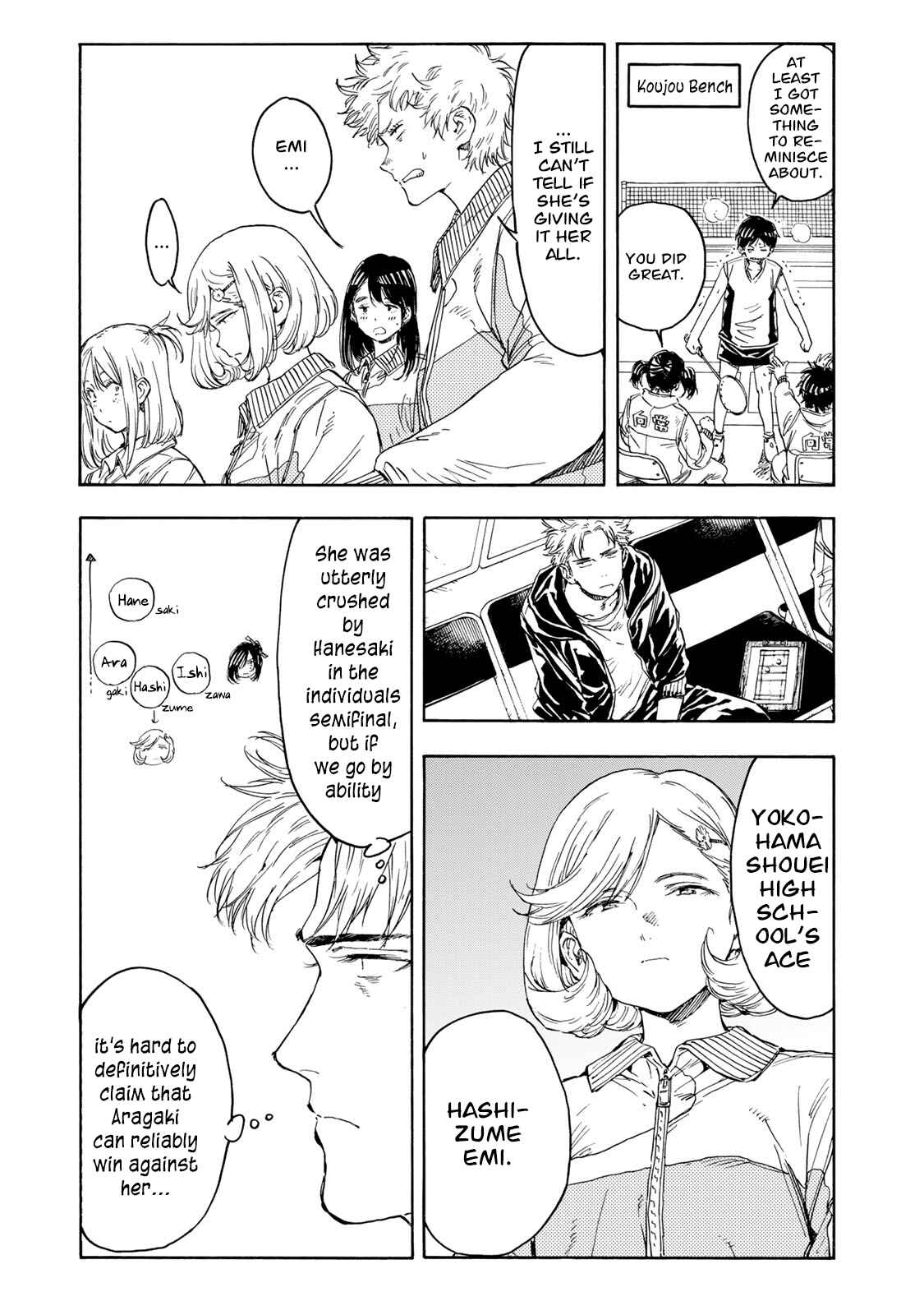 Page 19 Chapter 35 Hanebado!