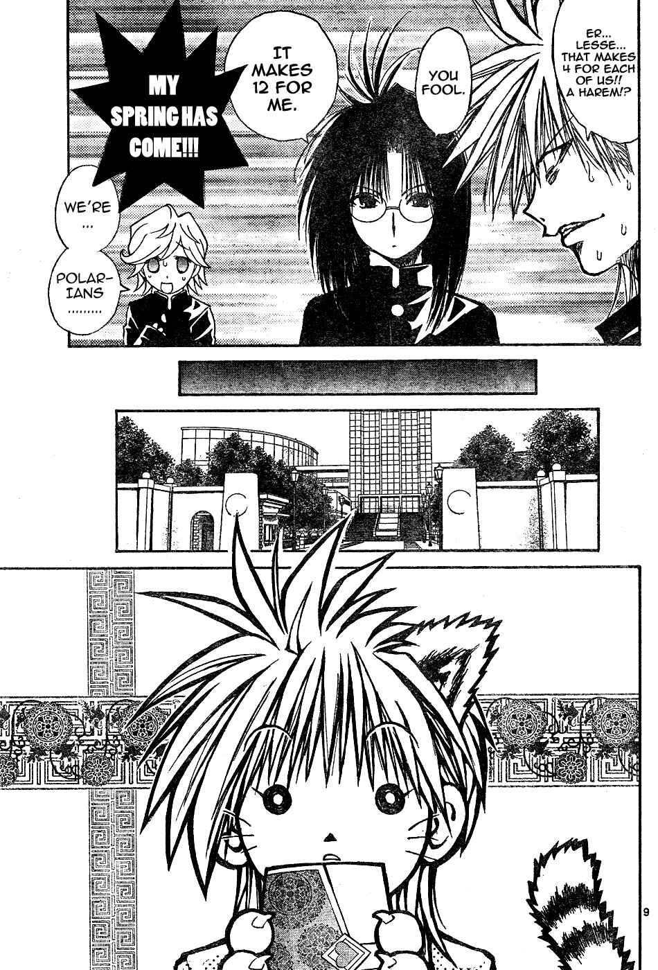 Page 9 Chapter 2 MiXiM 11