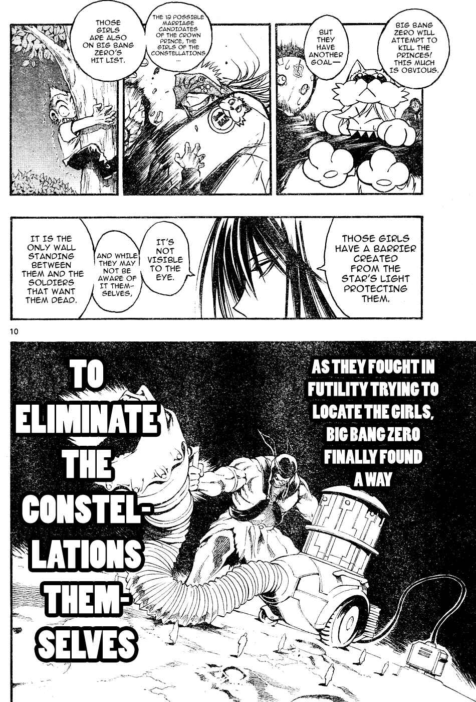 Page 10 Chapter 20 MiXiM 11