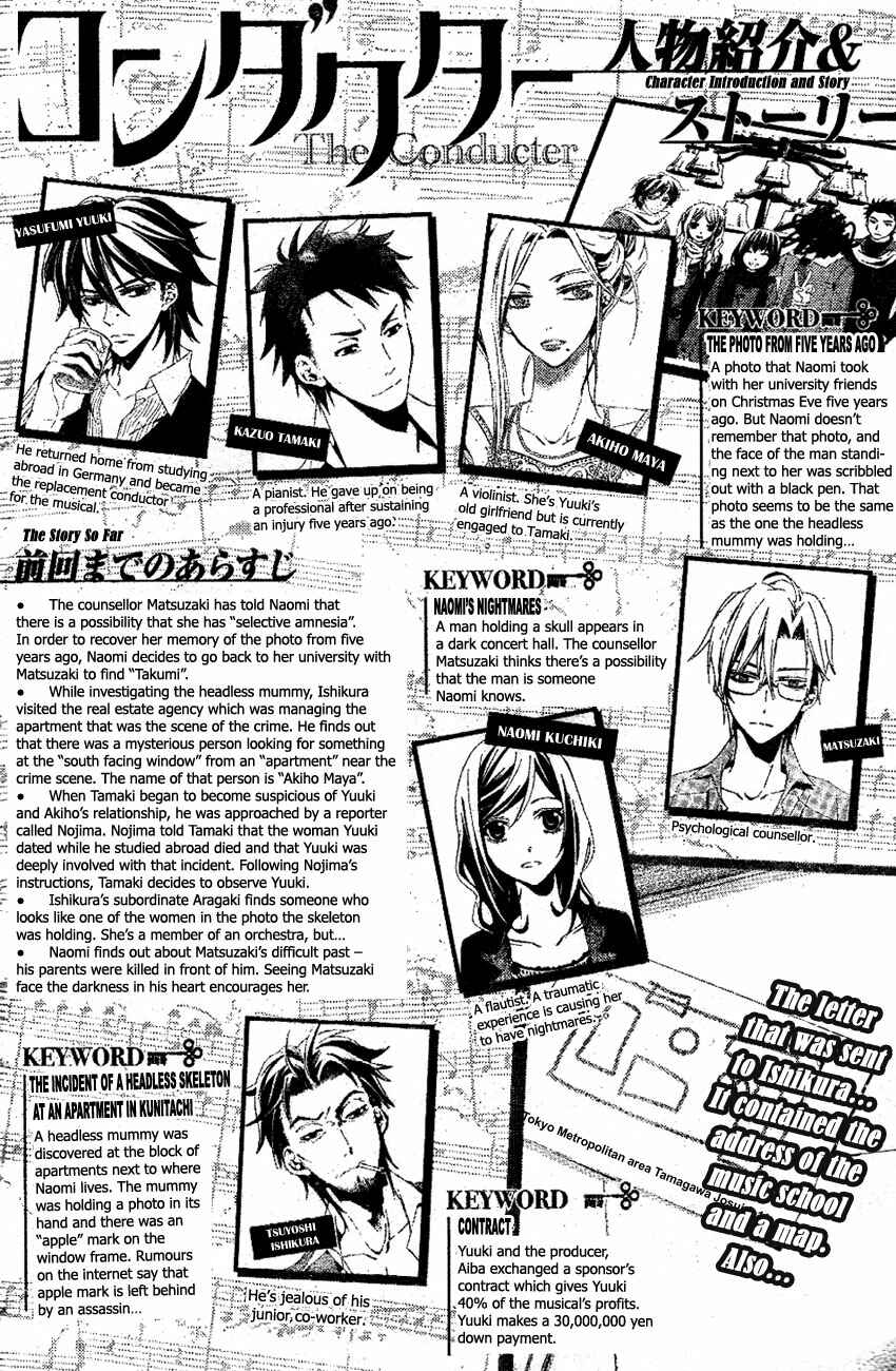Page 2 Chapter 7 Conductor