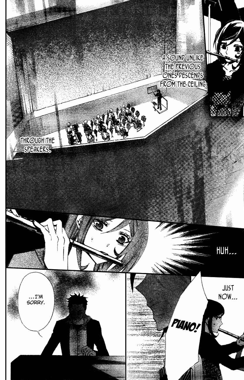 Page 28 Chapter 7 Conductor