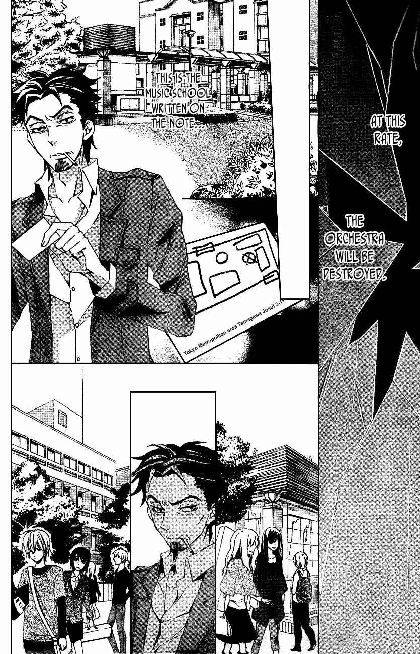 Page 32 Chapter 7 Conductor