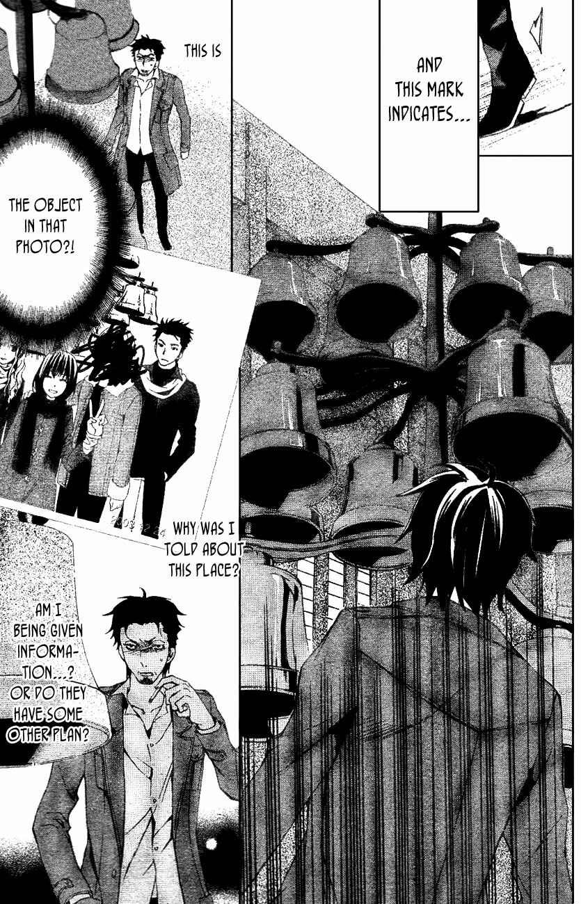 Page 33 Chapter 7 Conductor