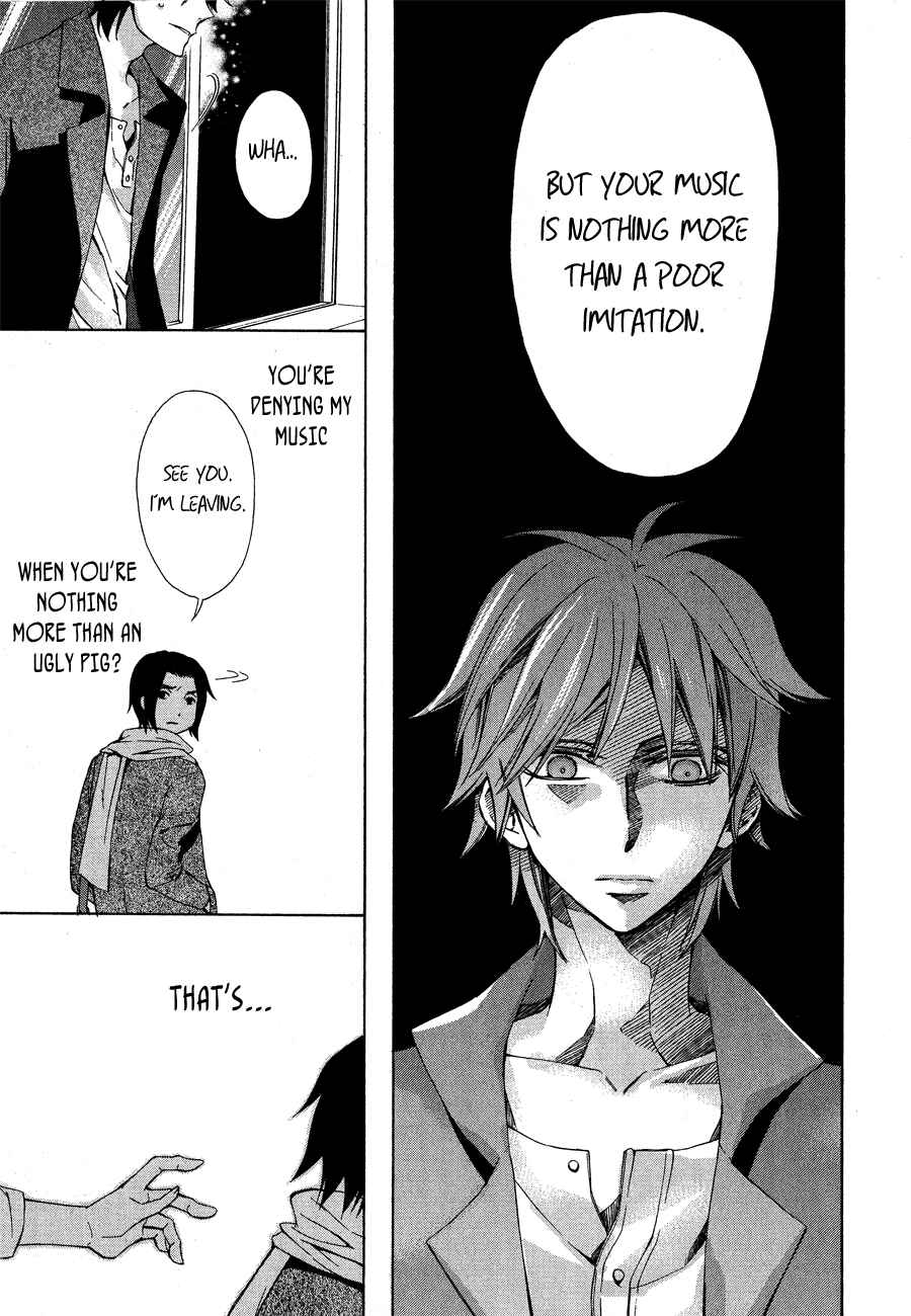 Page 34 Chapter 12 Conductor