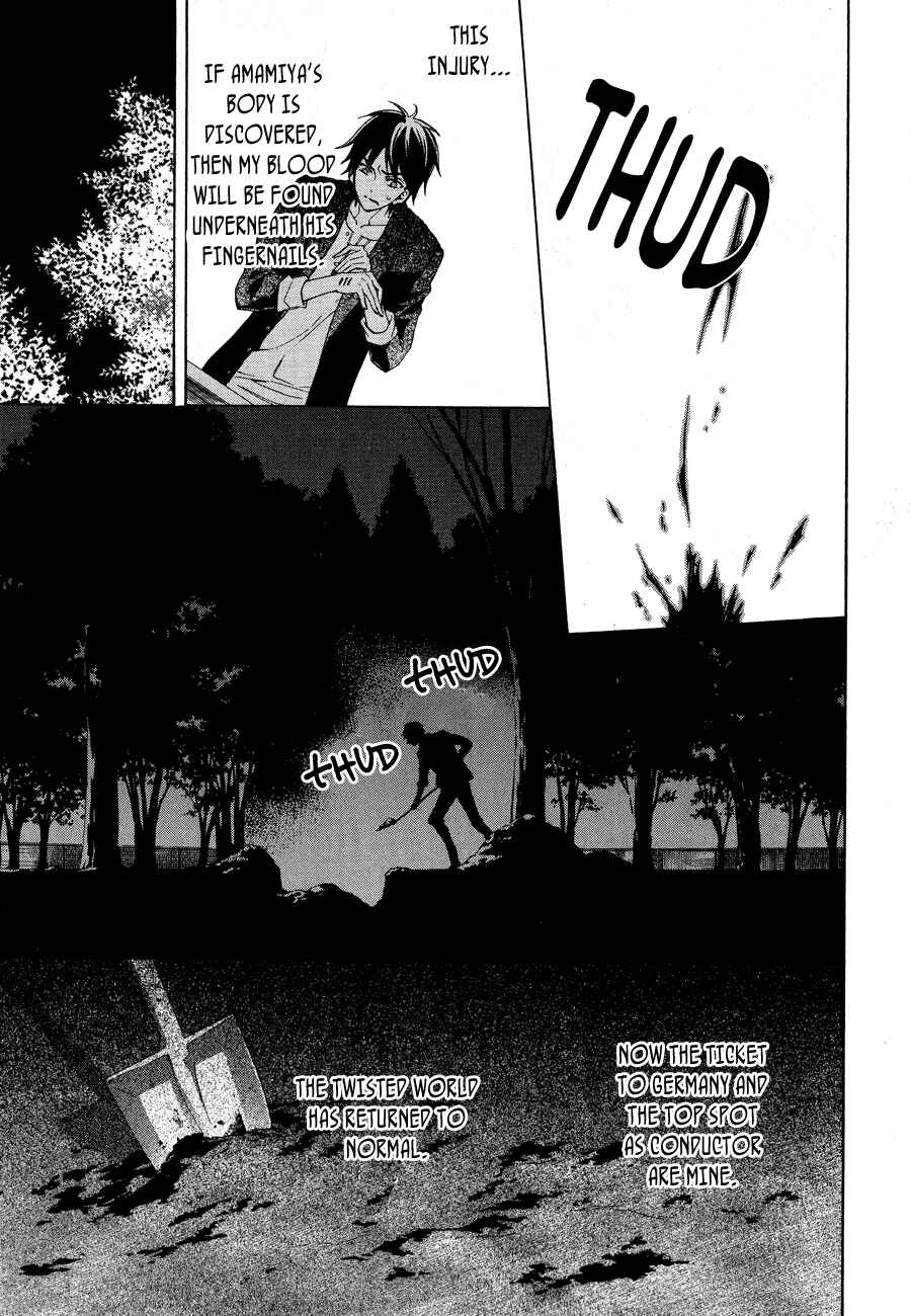 Page 36 Chapter 12 Conductor