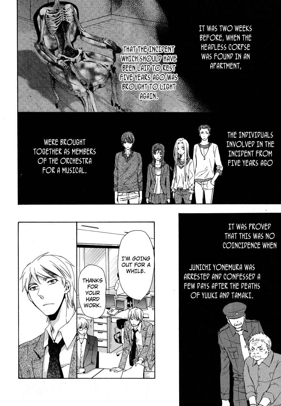 Page 70 Chapter 12 Conductor