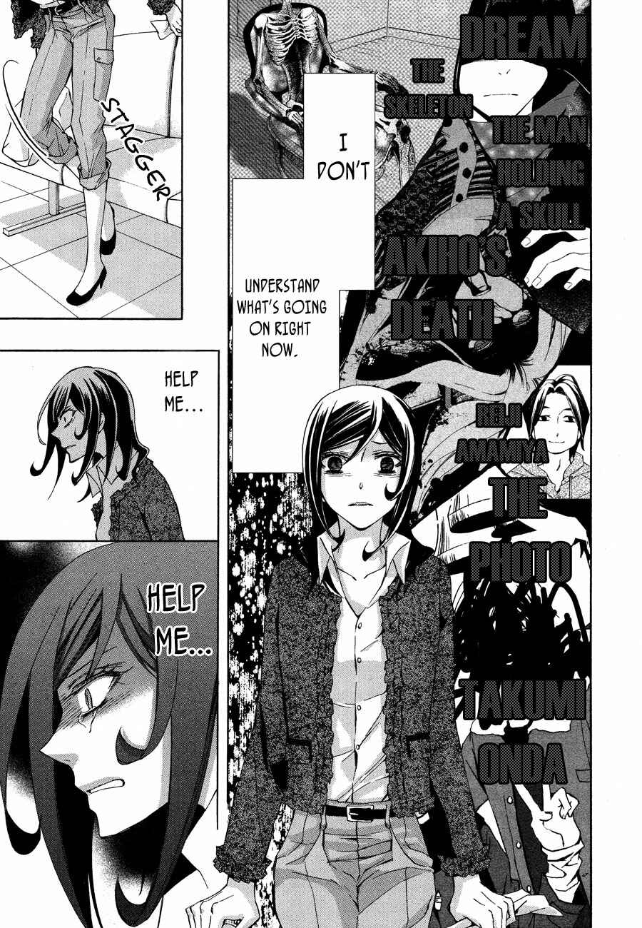 Page 40 Chapter 10 Conductor
