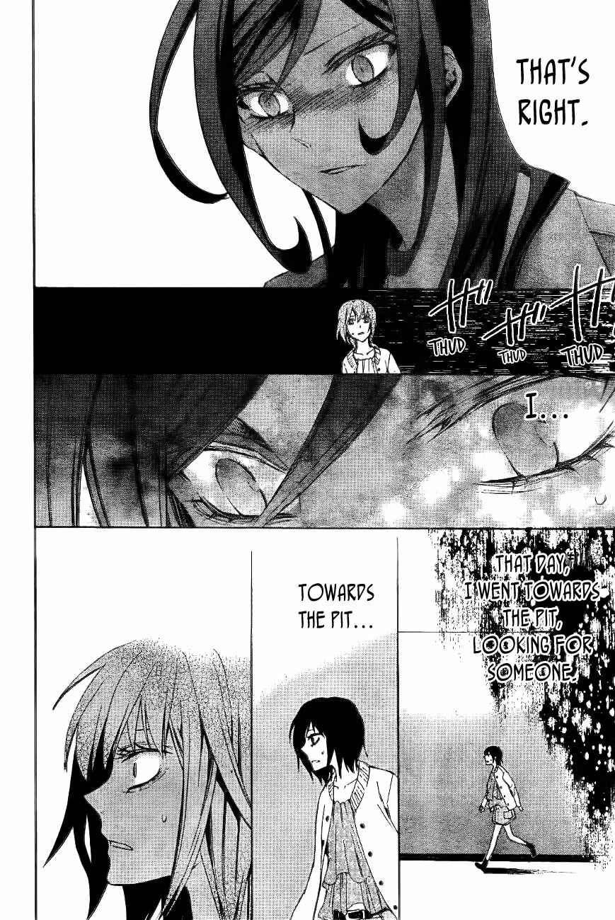 Page 58 Chapter 9 Conductor