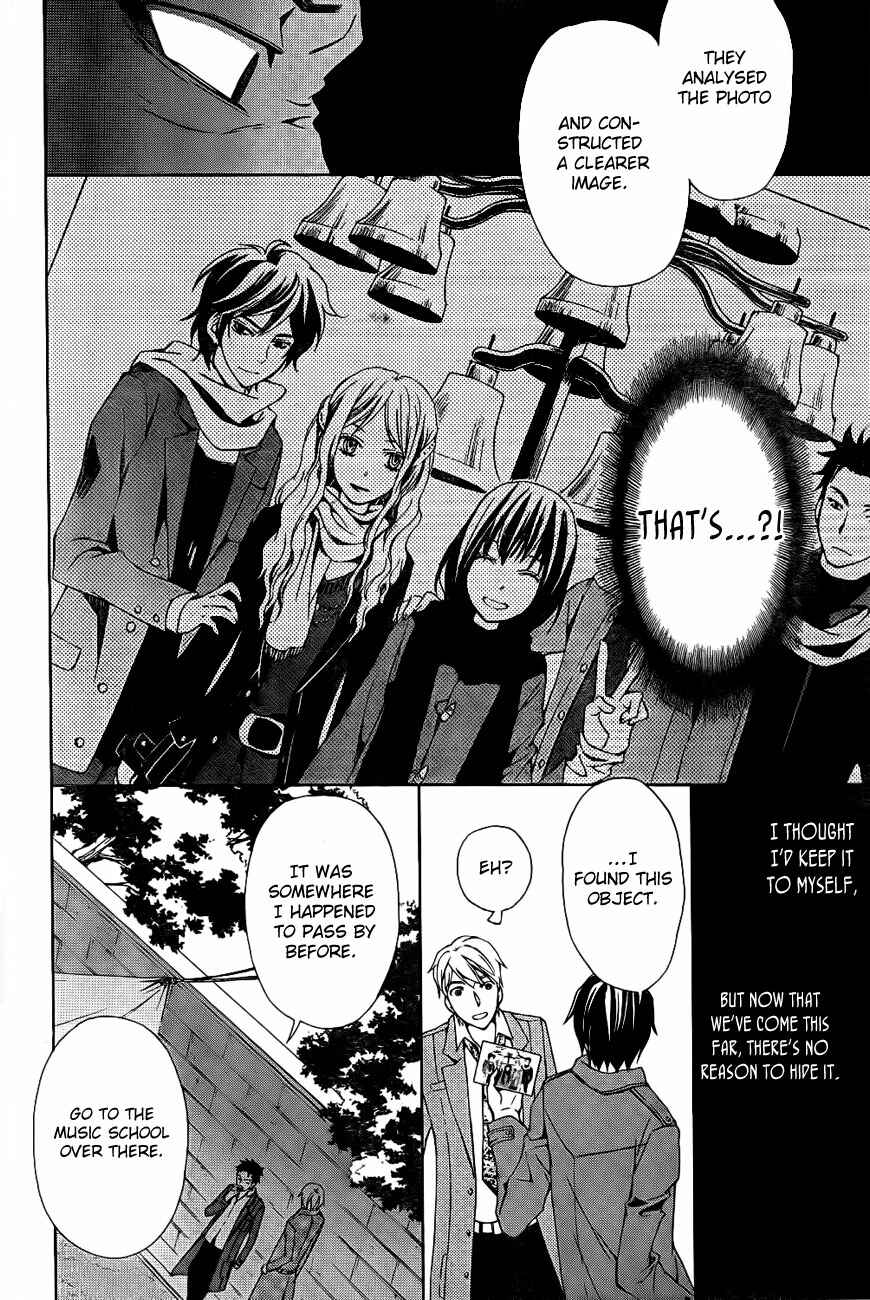 Page 21 Chapter 8 Conductor