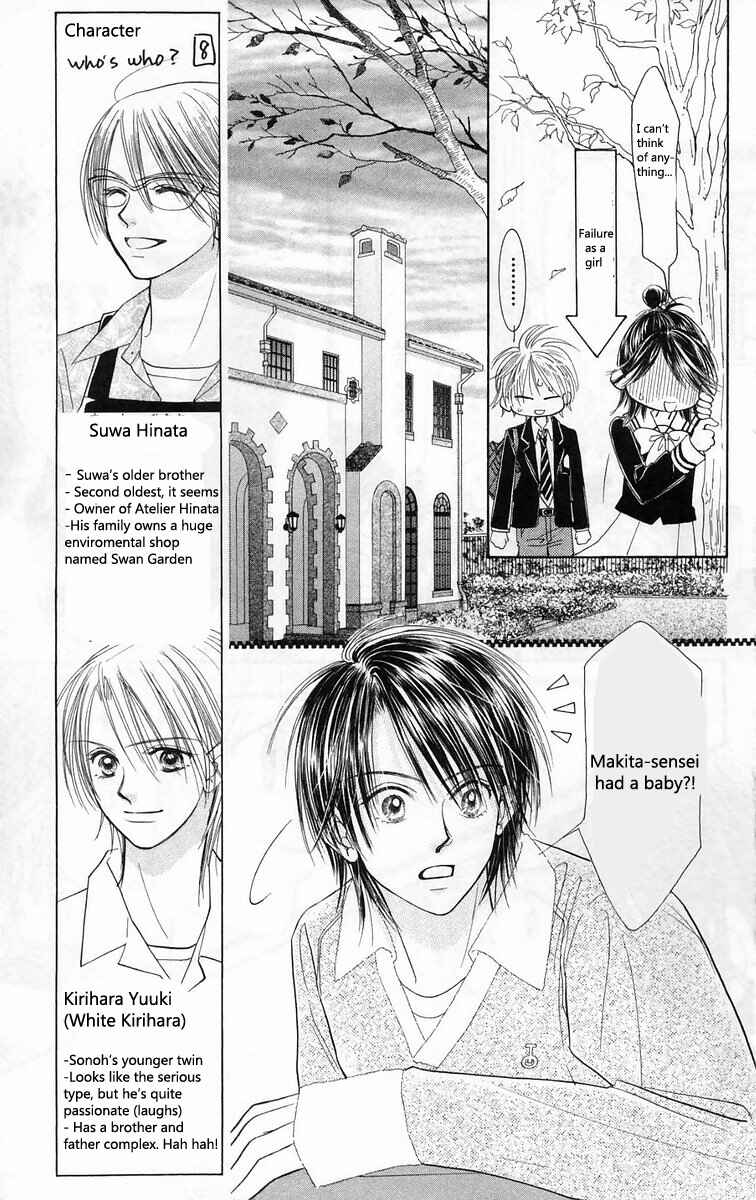 Page 22 Chapter 16 ZIG★ZAG