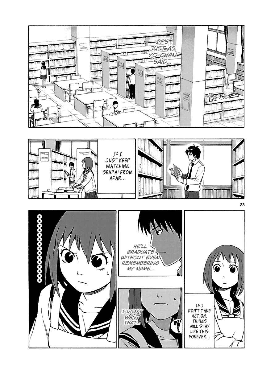 Page 25 Chapter 3 Mahou Gyoushounin Roma