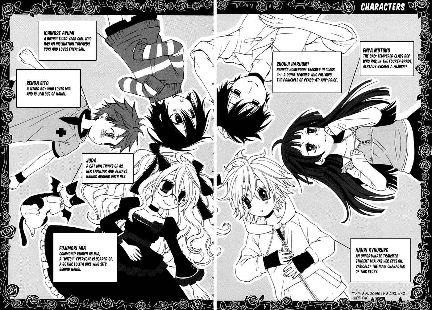 Page 6 Chapter 31 Boku no Ushiro ni Majo ga Iru