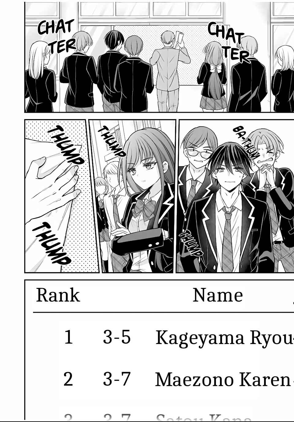 Page 2 Chapter 8 Namaiki Asahi-chan wo Wakarasetai