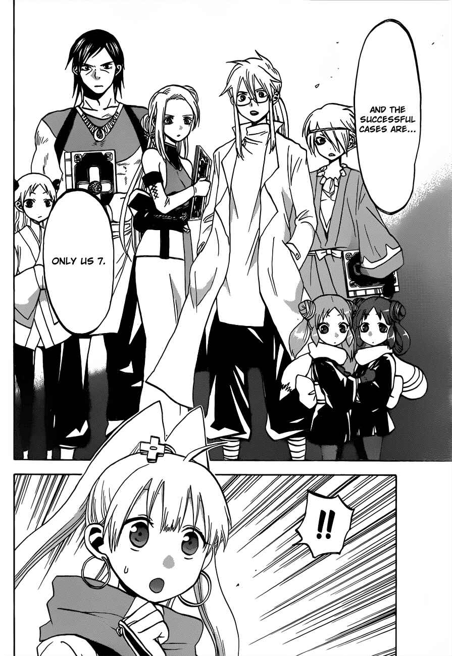 Page 14 Chapter 50 Kaitai Shinsho Ø