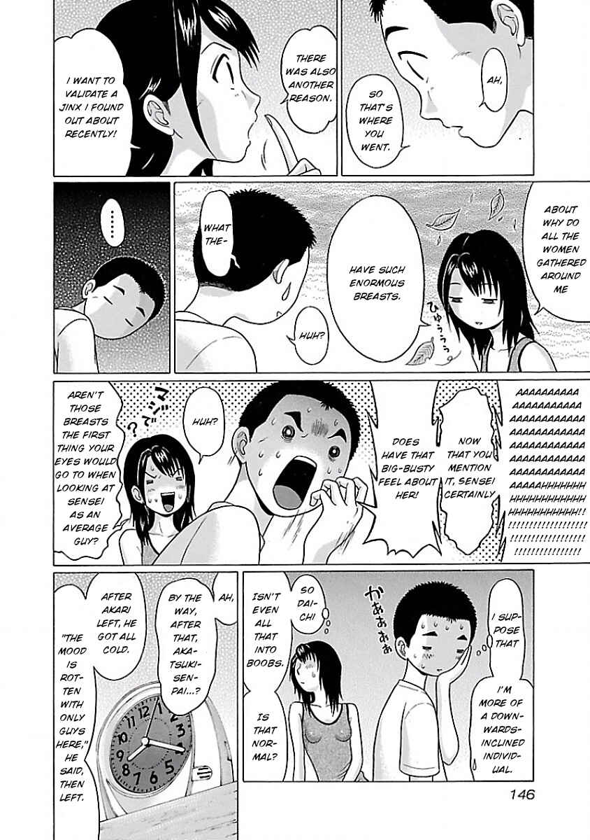 Page 12 Chapter 7 Pansuto