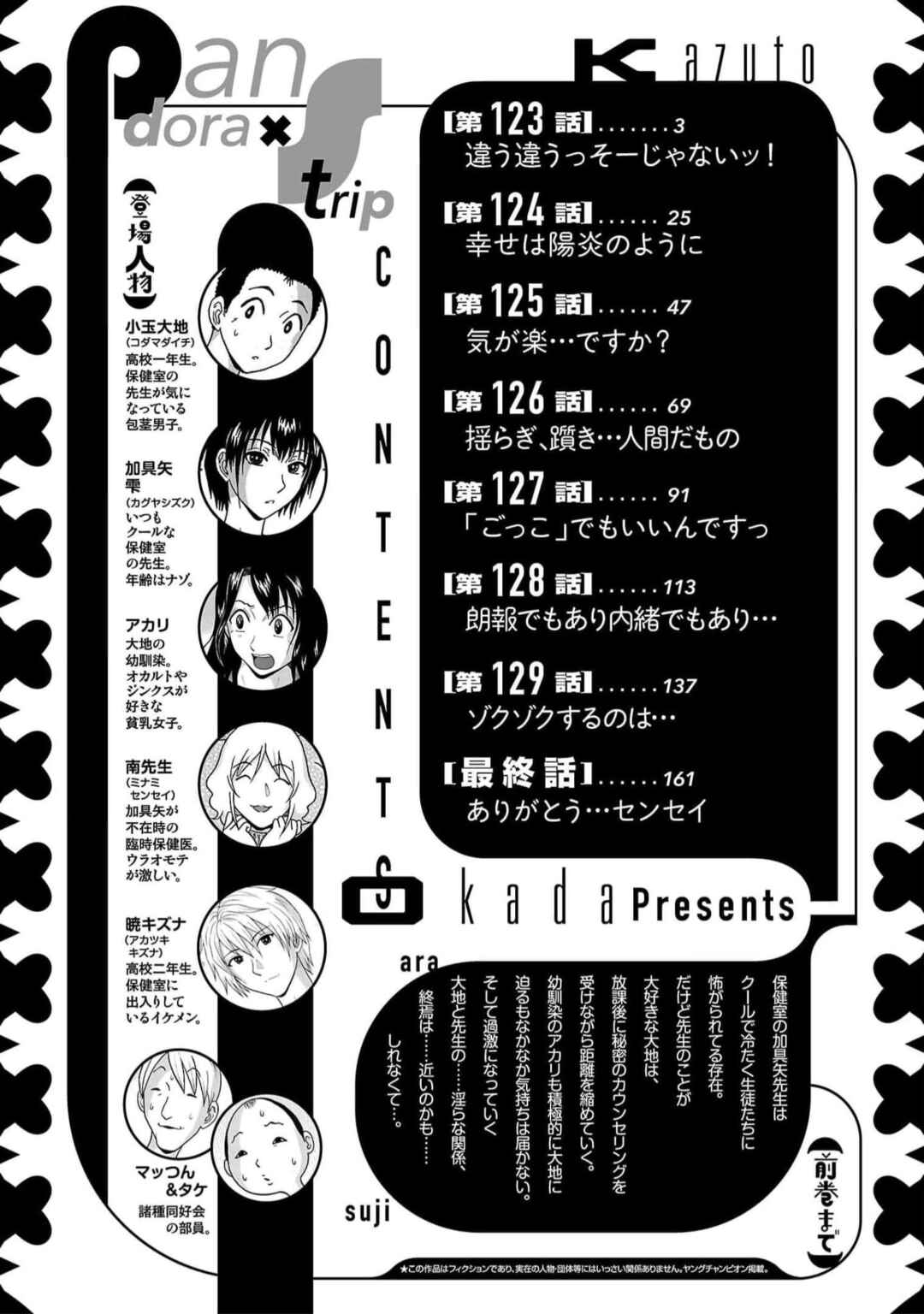 Page 3 Chapter 123 Pansuto