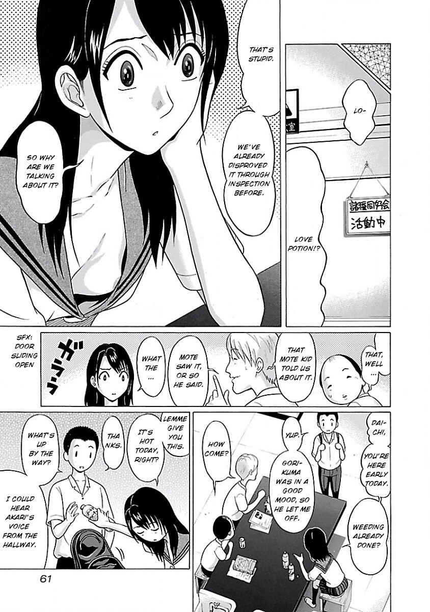 Page 7 Chapter 3 Pansuto
