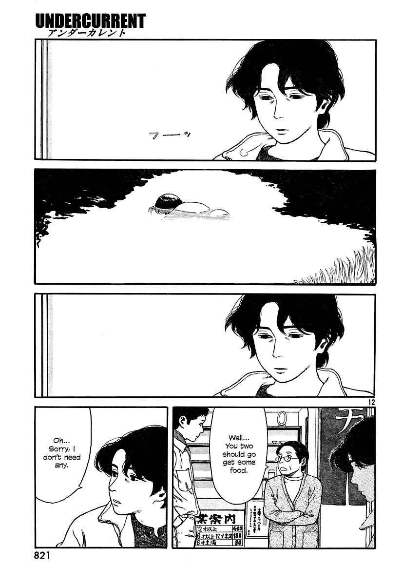 Page 12 Chapter 9 Undercurrent