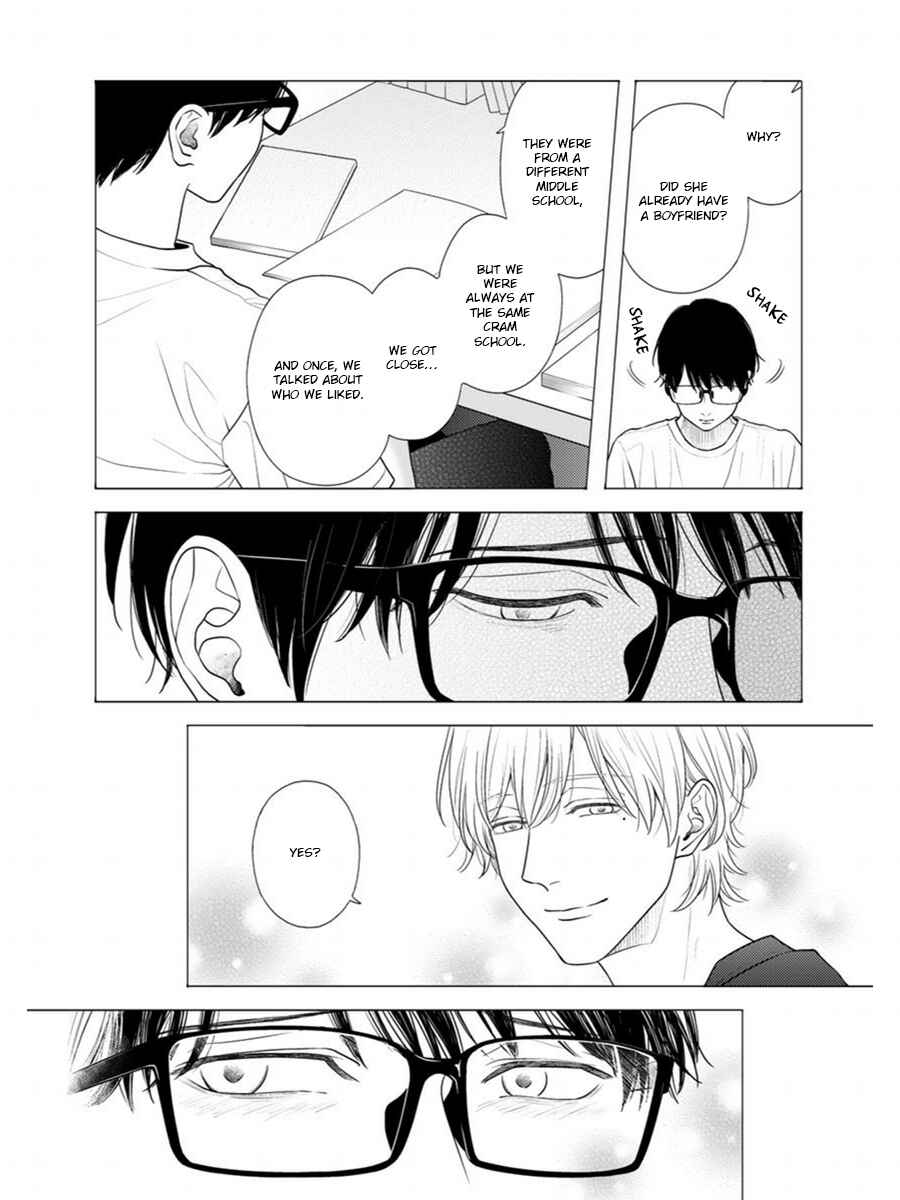 Page 13 Chapter 5 Contrast