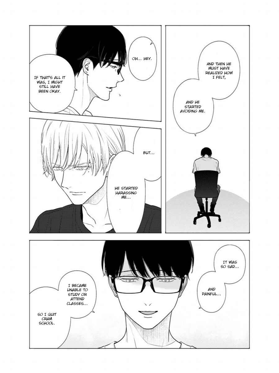Page 15 Chapter 5 Contrast
