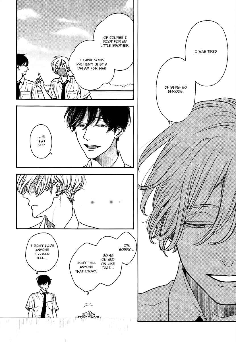 Page 16 Chapter 2 Contrast