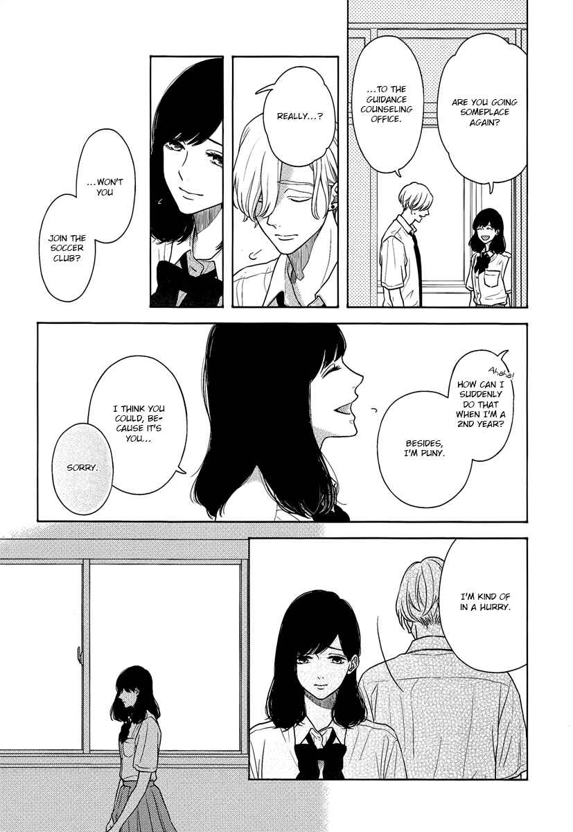 Page 8 Chapter 2 Contrast