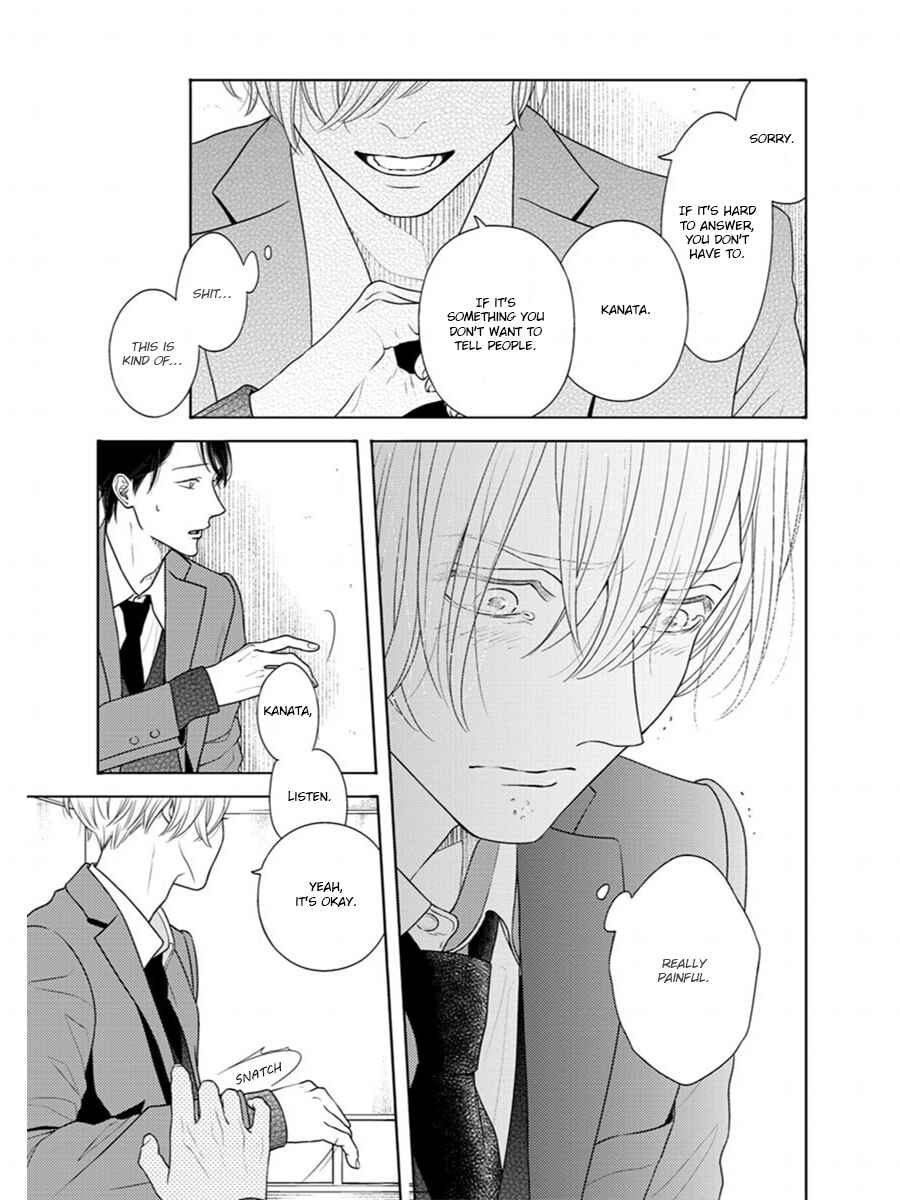 Page 15 Chapter 7 Contrast