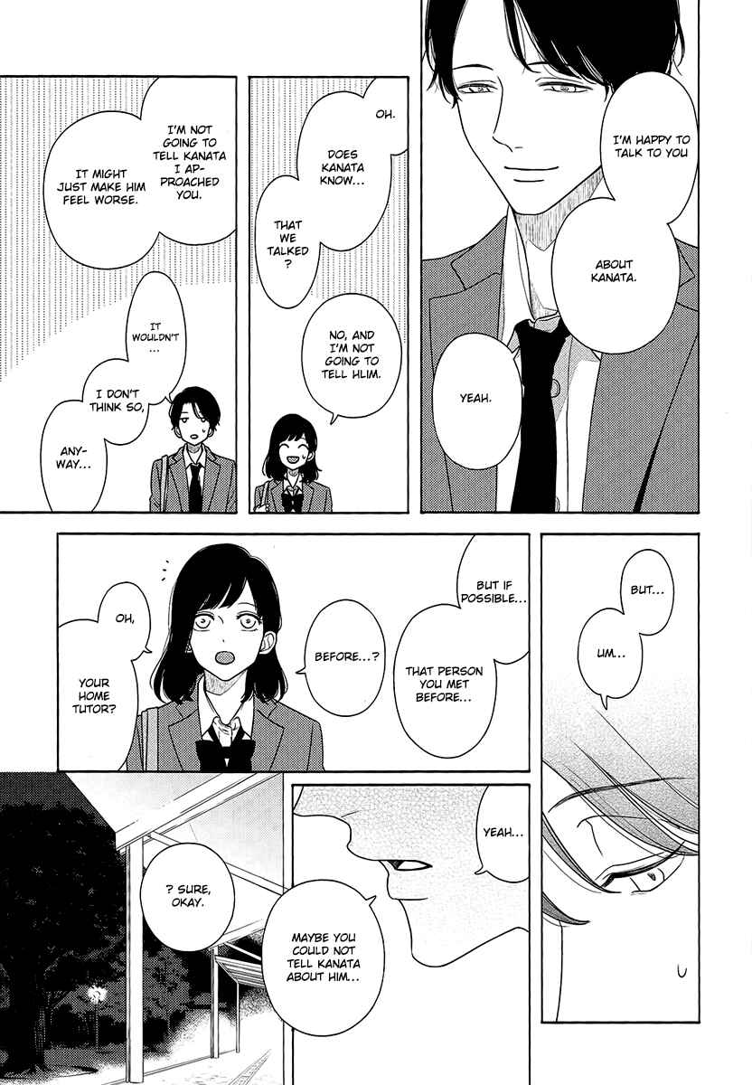 Page 15 Chapter 4 Contrast
