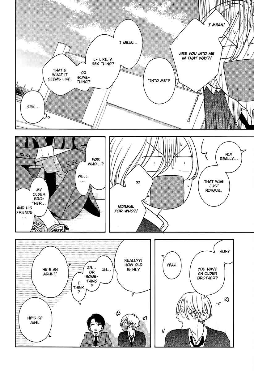Page 4 Chapter 4 Contrast