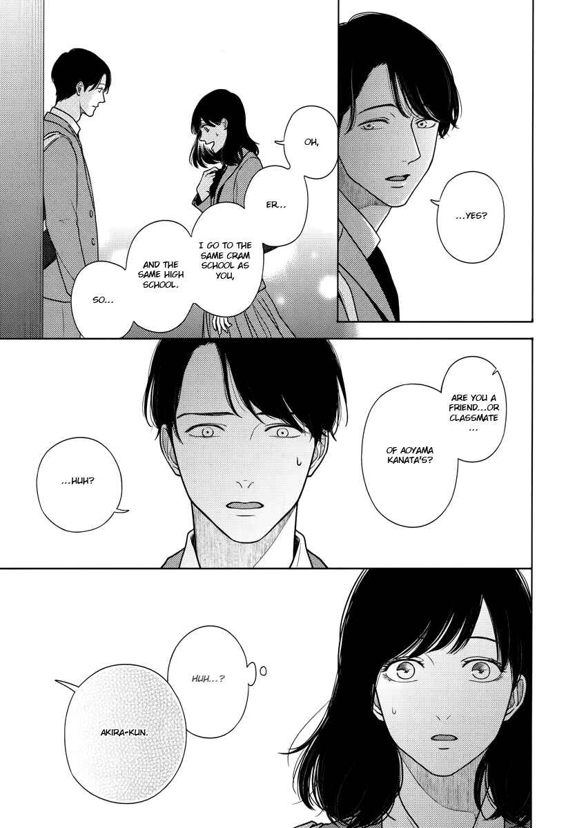 Page 21 Chapter 3 Contrast