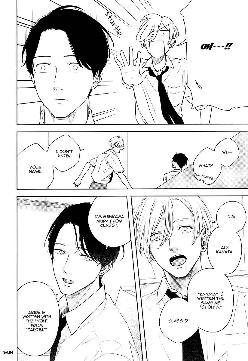 Page 27 Chapter 1 Contrast