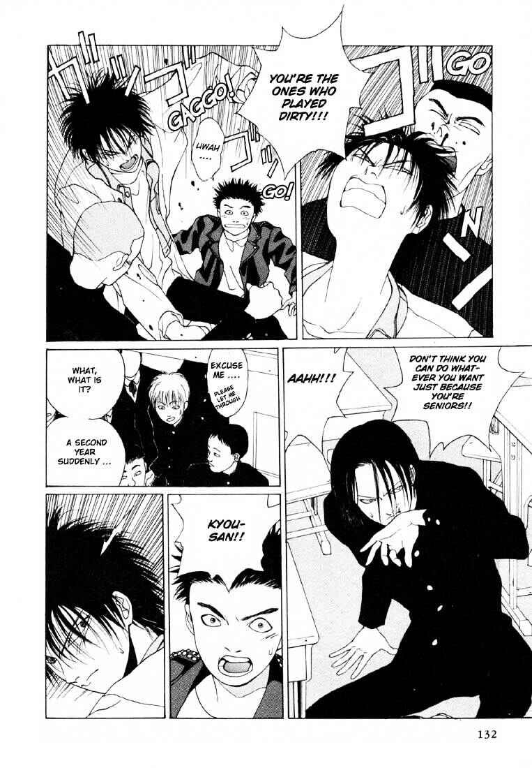 Page 20 Chapter 5 Brothers