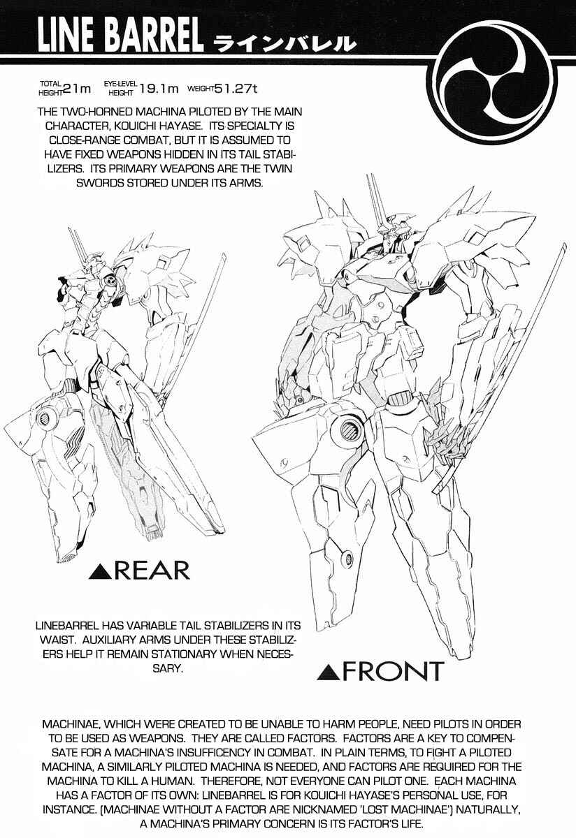 Page 34 Chapter 5 Linebarrels of Iron