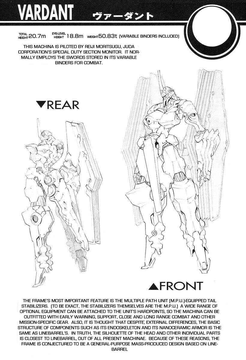 Page 38 Chapter 10 Linebarrels of Iron