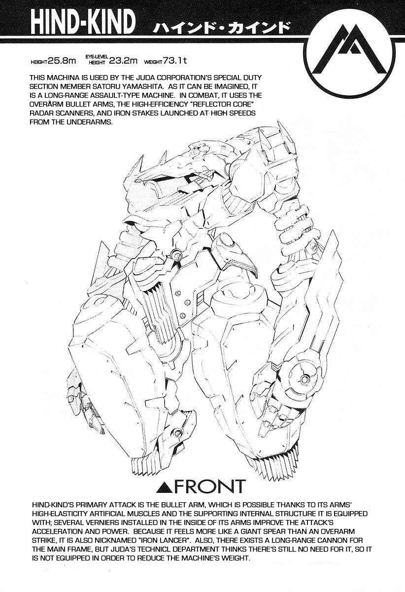Page 36 Chapter 15 Linebarrels of Iron