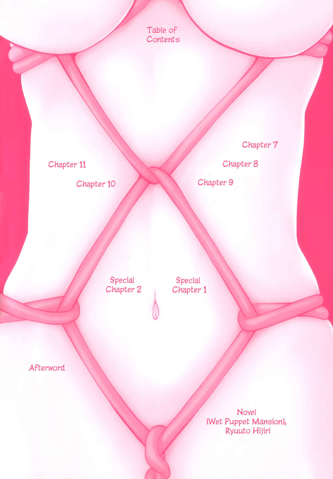 Page 3 Chapter 7 Belief & Sex