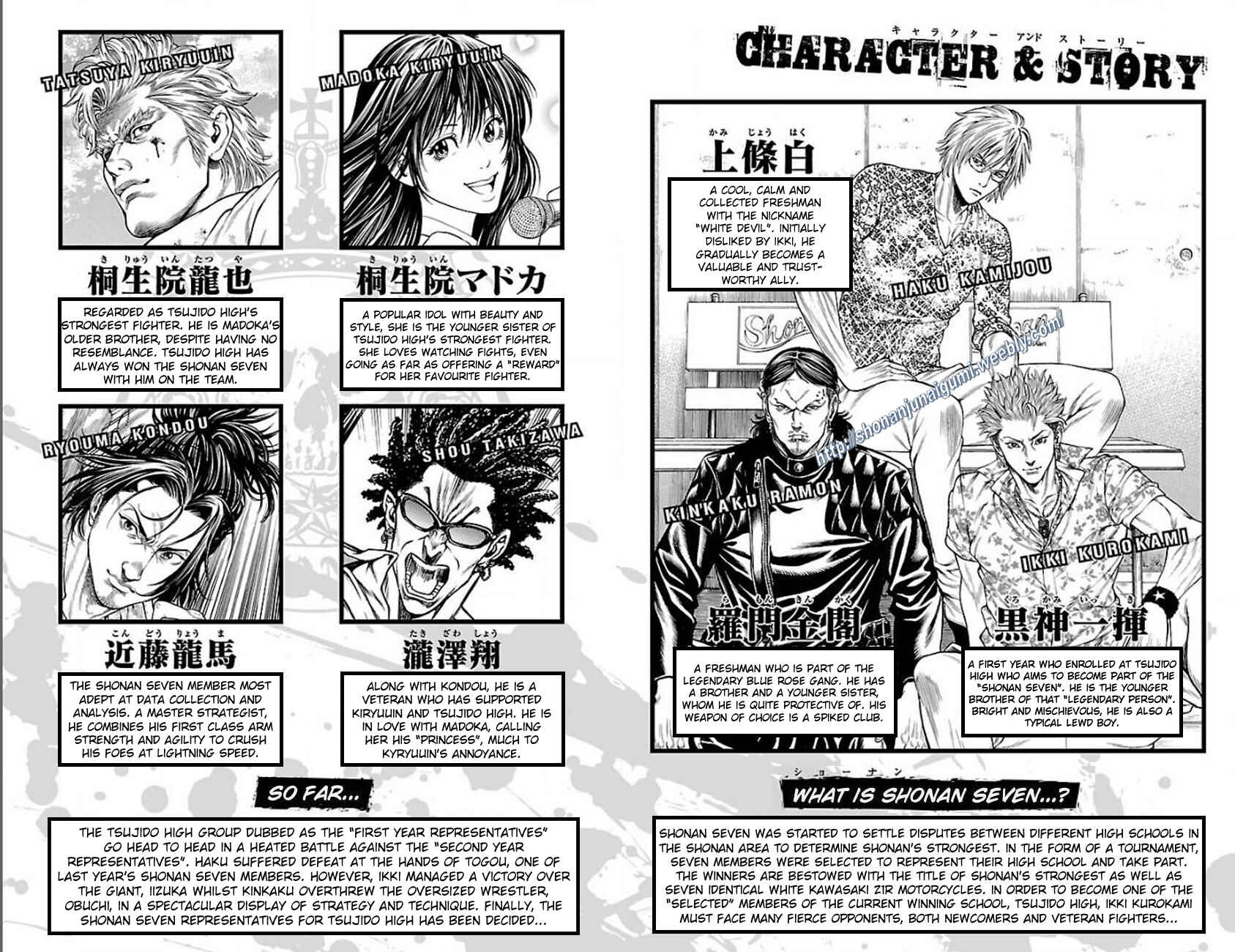 Page 4 Chapter 24 Shonan Seven