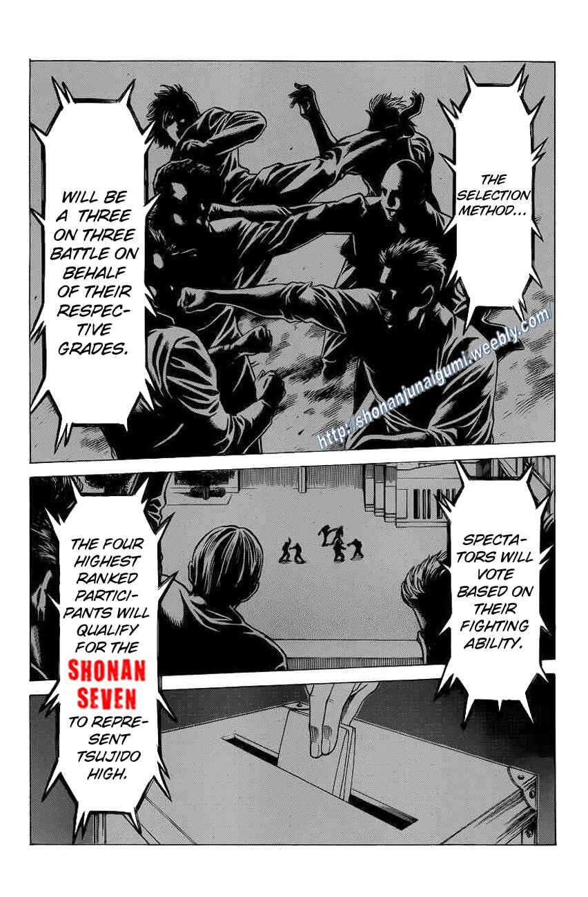 Page 14 Chapter 20 Shonan Seven