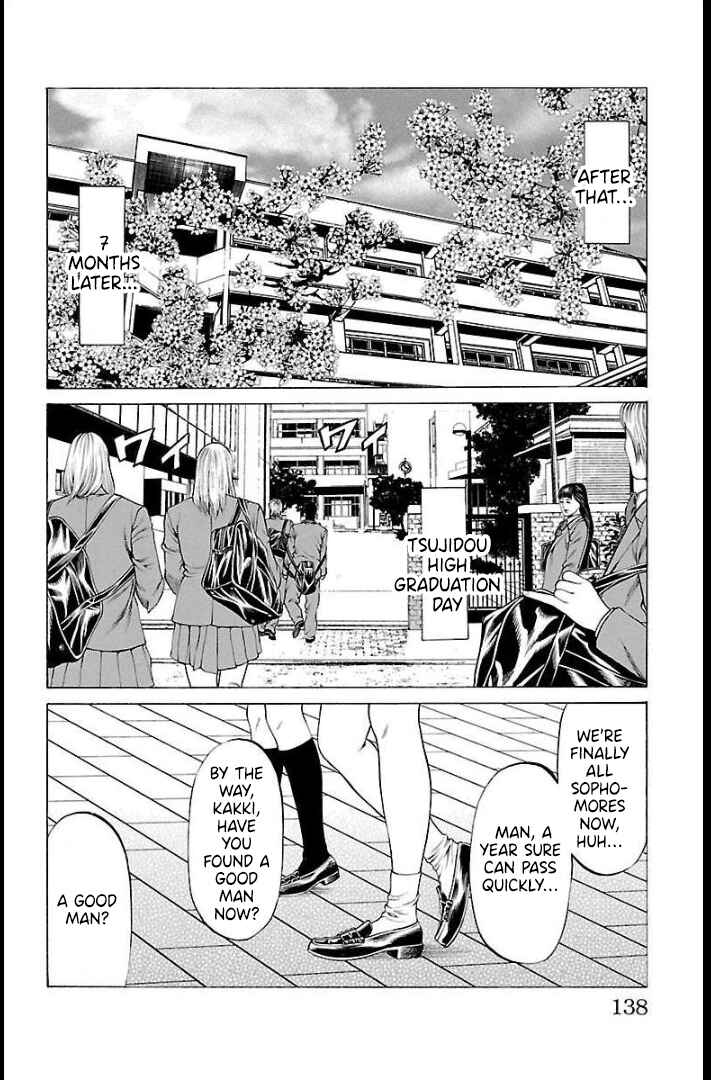 Page 42 Chapter 66 Shonan Seven