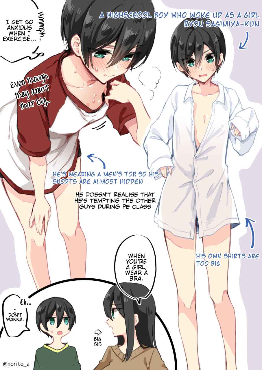 Page 1 Chapter 10 Zenbu Kimi no Sei - Extras / After Story